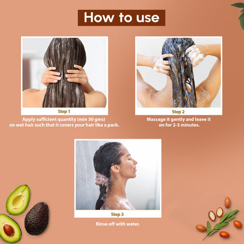 1 Step Express Hair Spa For Frizz Free Hair, 2 in 1 Shampoo & Mask, With Argan Oil & Avocado Oil